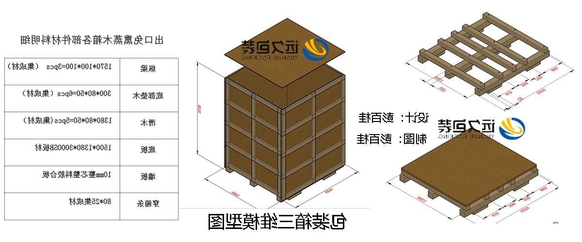 <a href='http://6s40.kome-shibahara.com'>买球平台</a>的设计需要考虑流通环境和经济性